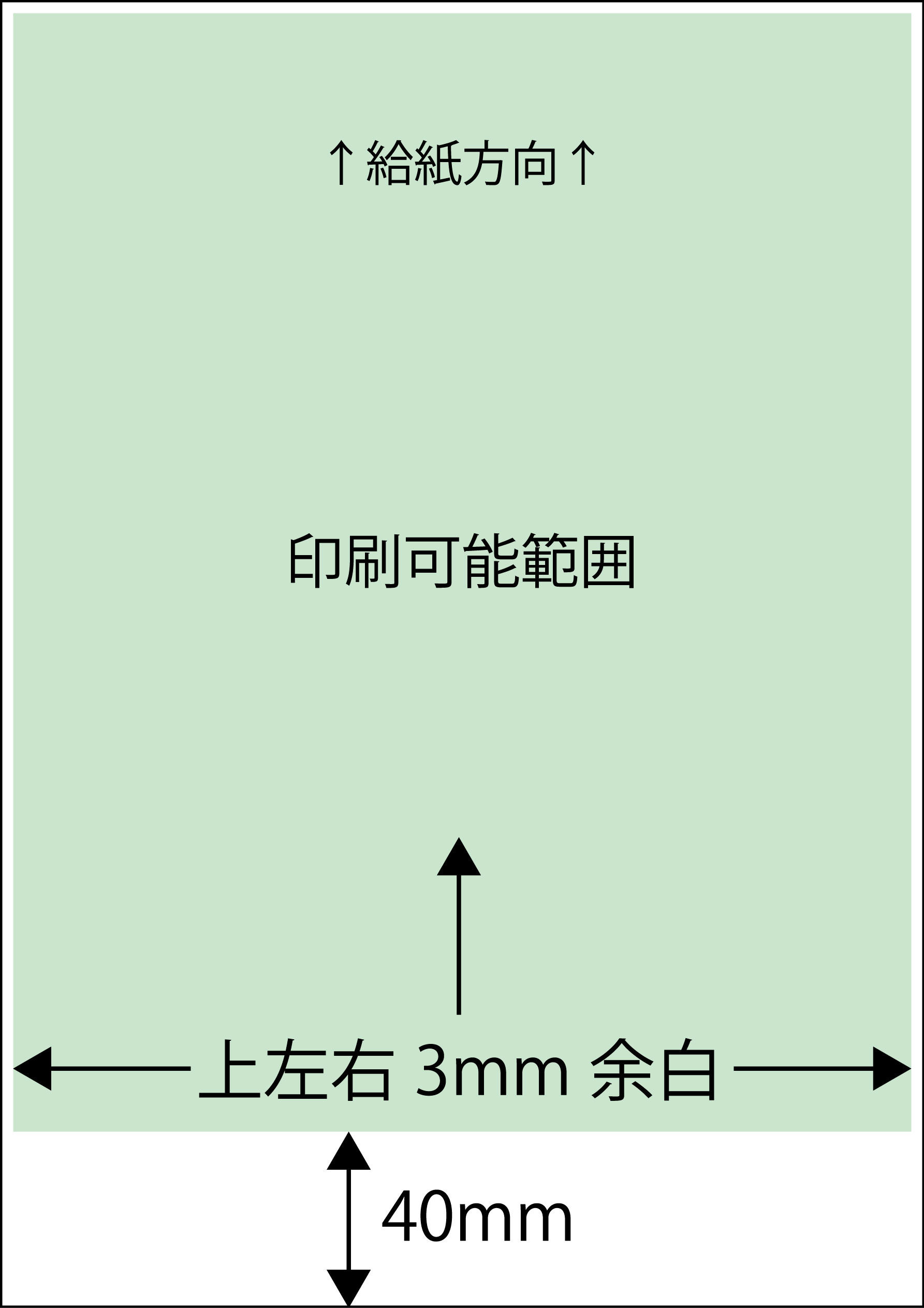 家庭用インクジェットプリンターデカール用紙（透明ベース・A4サイズ5枚入）