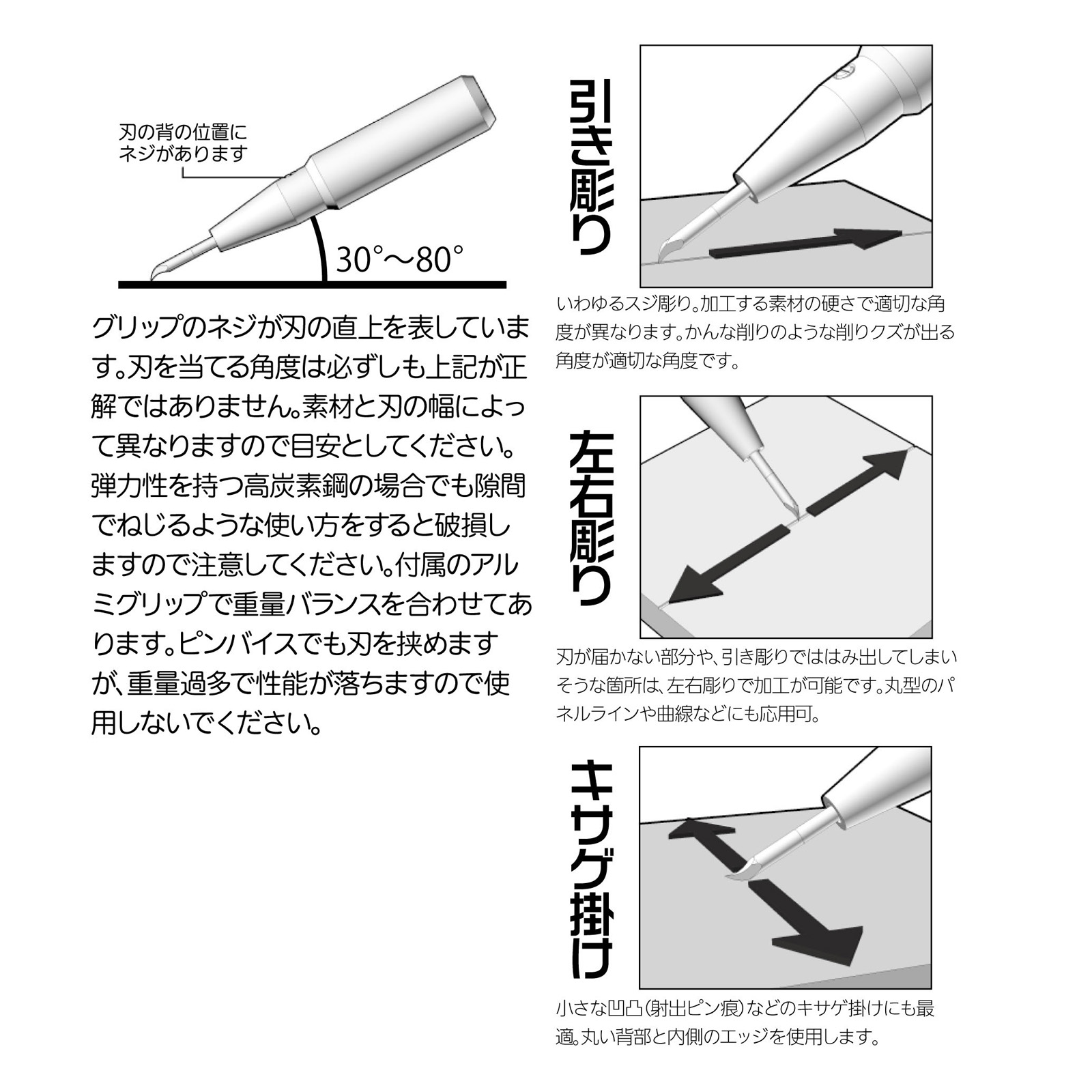 ラインスクライバーCS 0.80mm（1本入）