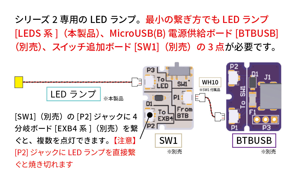 ワンタッチLEDシリーズ2 配線済超小型LEDランプ ホワイト（2個入）