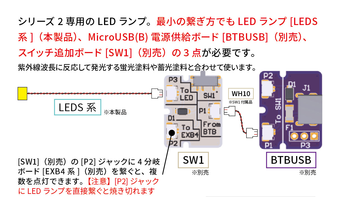 ワンタッチLEDシリーズ2 配線済超小型LEDランプ 紫外線 UV405nm（2個入)