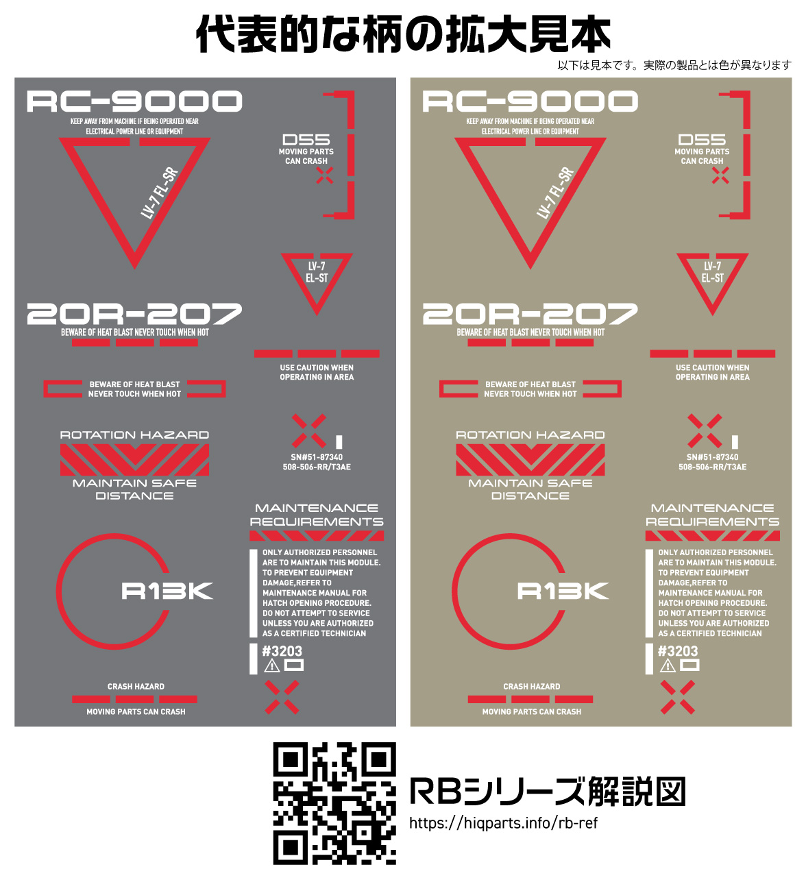 1/144 RB02 コーションデカール ホワイト＆レッド（1枚入）