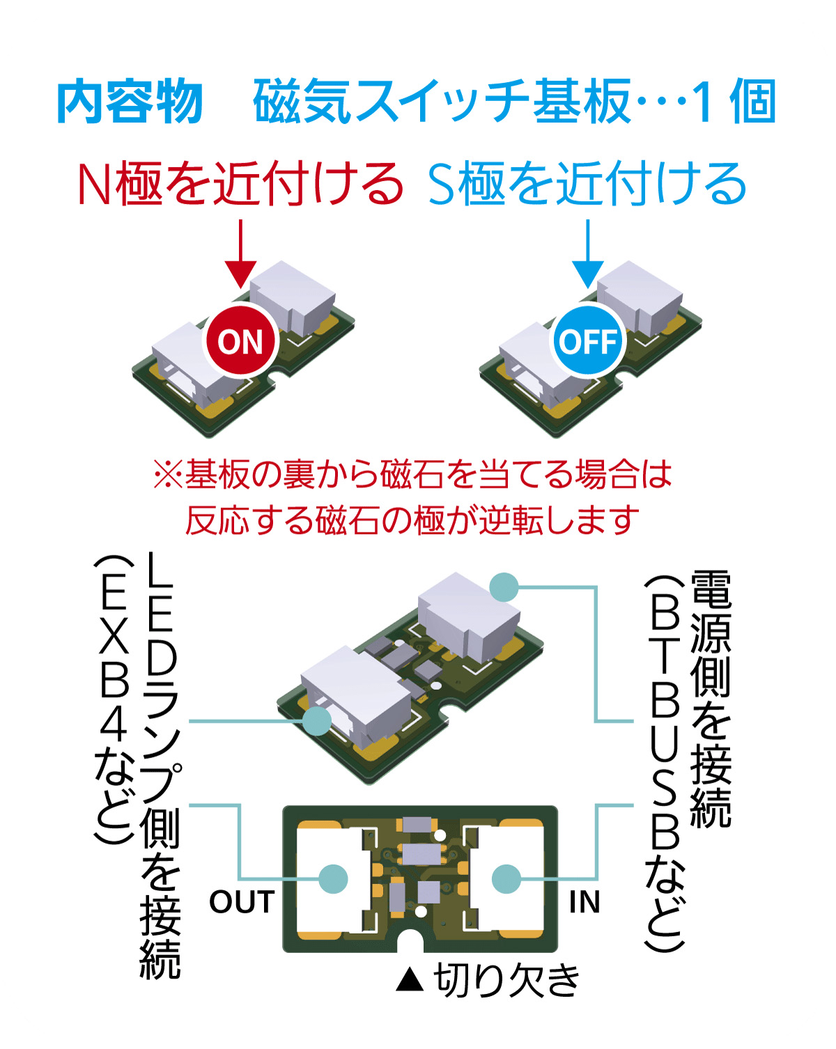 ワンタッチLEDシリーズ2 磁気スイッチ基板（1個入）