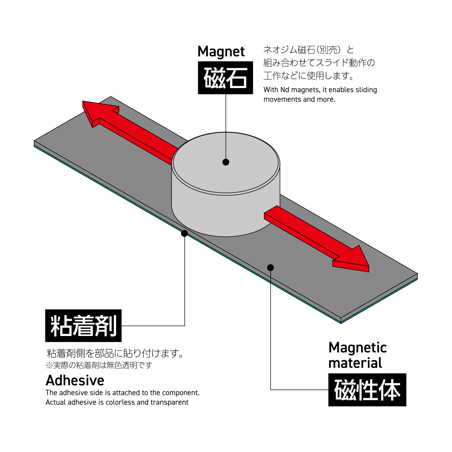 マグネットセッター2 フリーカット用（1枚入）