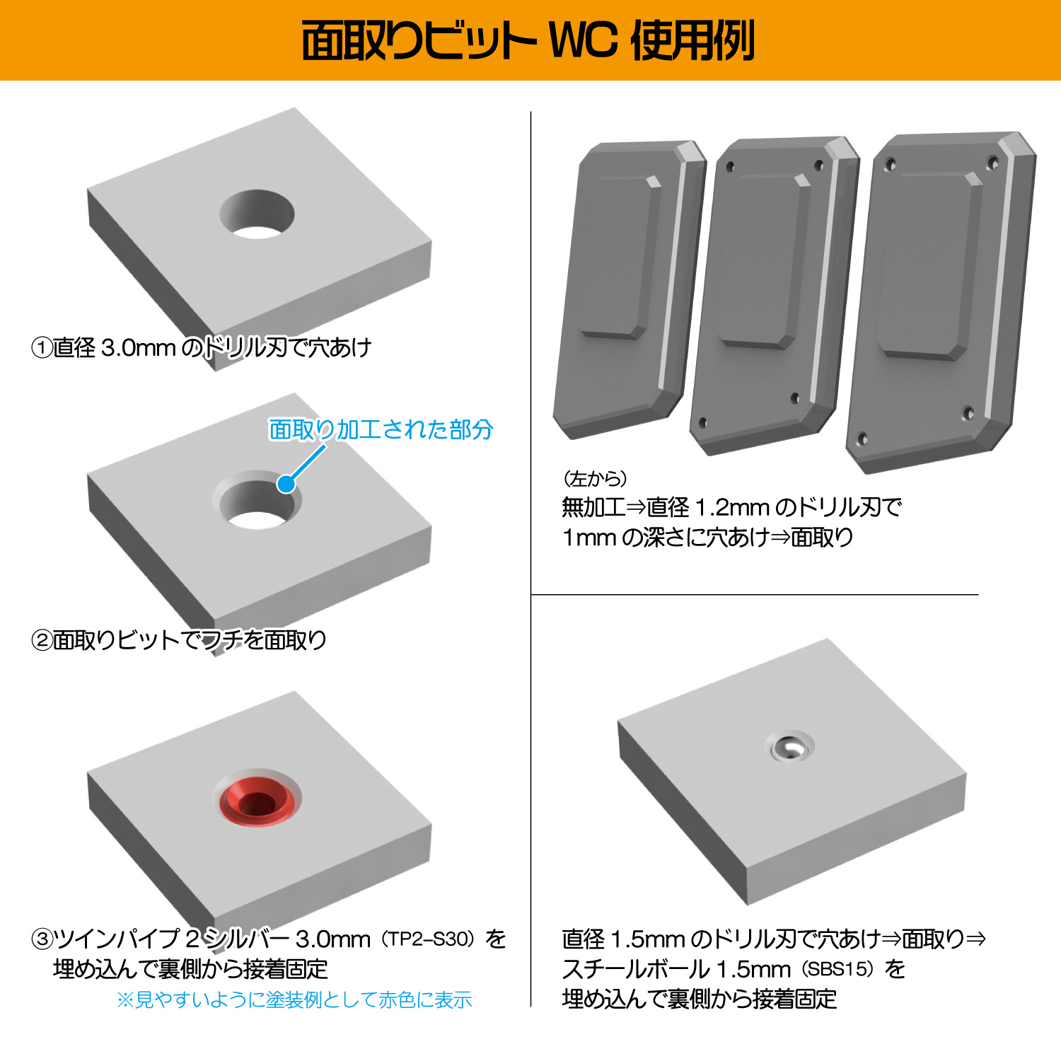 面取りビットWC 1.0mm～5.5mm用（1個入）