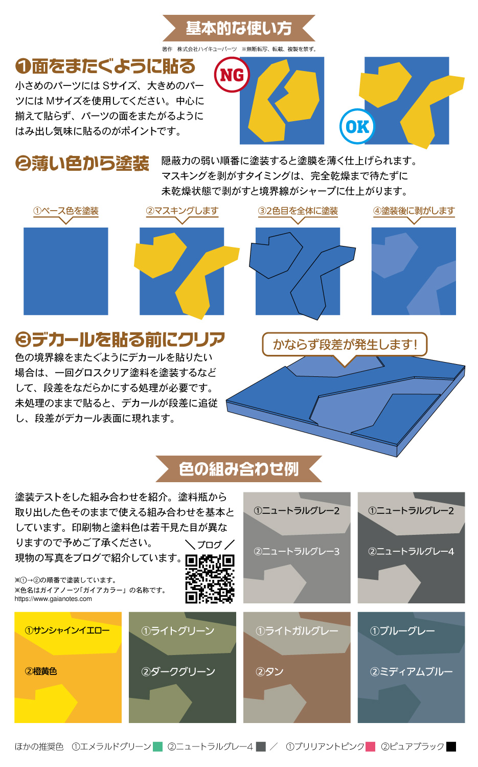 スプリンター迷彩用マスキングシール（計4枚入）