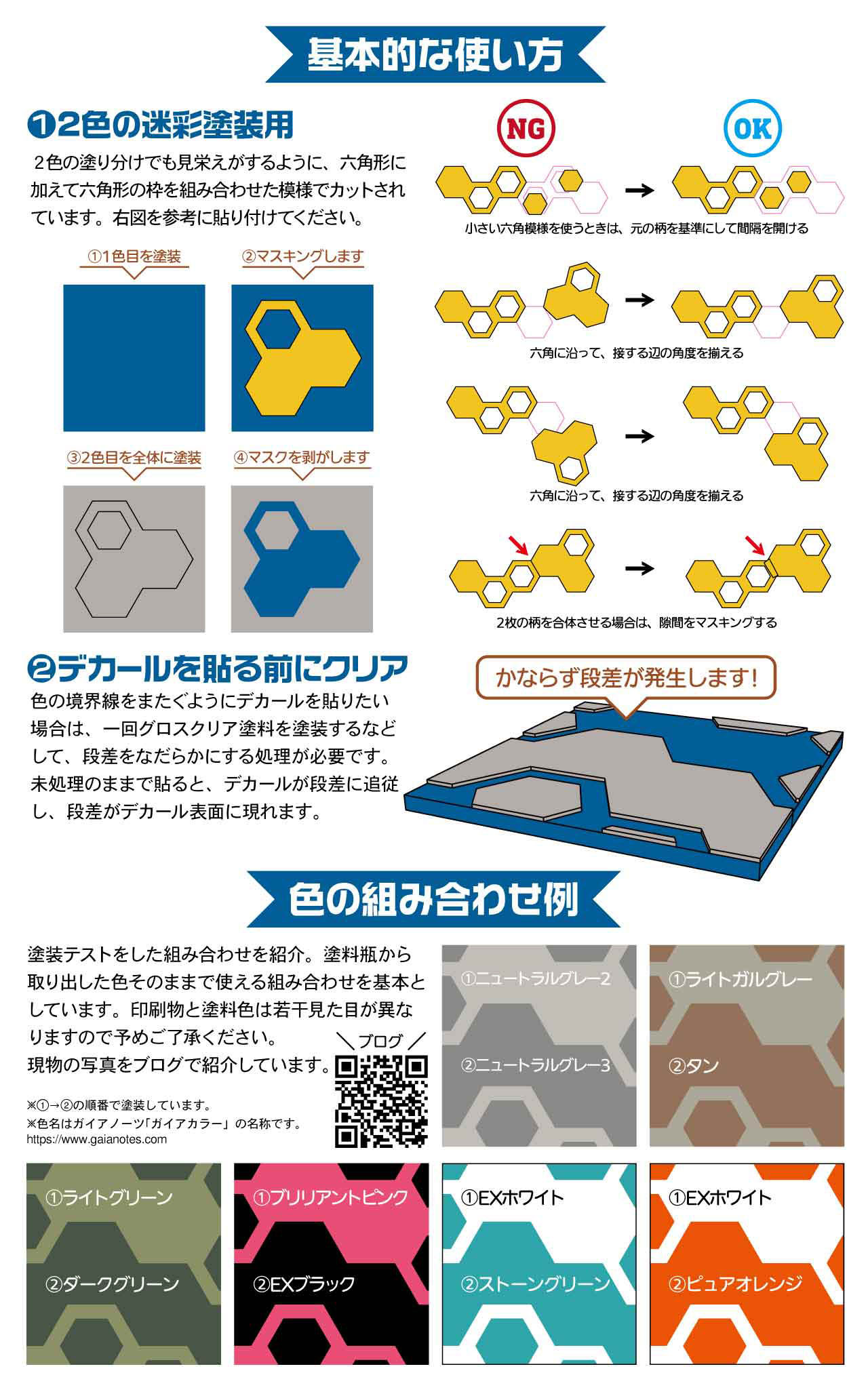 ヘックス迷彩用マスキングシール（3枚入）