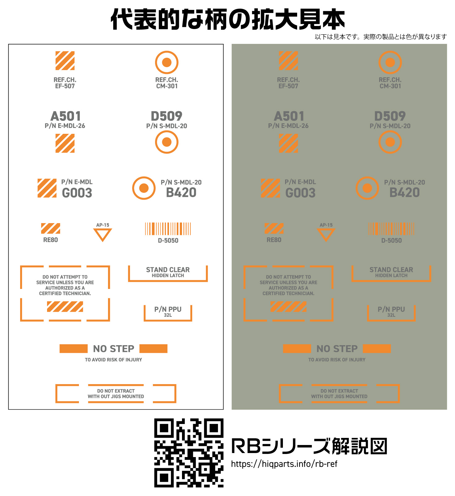 1/100 RB03 コーションデカール グレー＆オレンジ（1枚入）