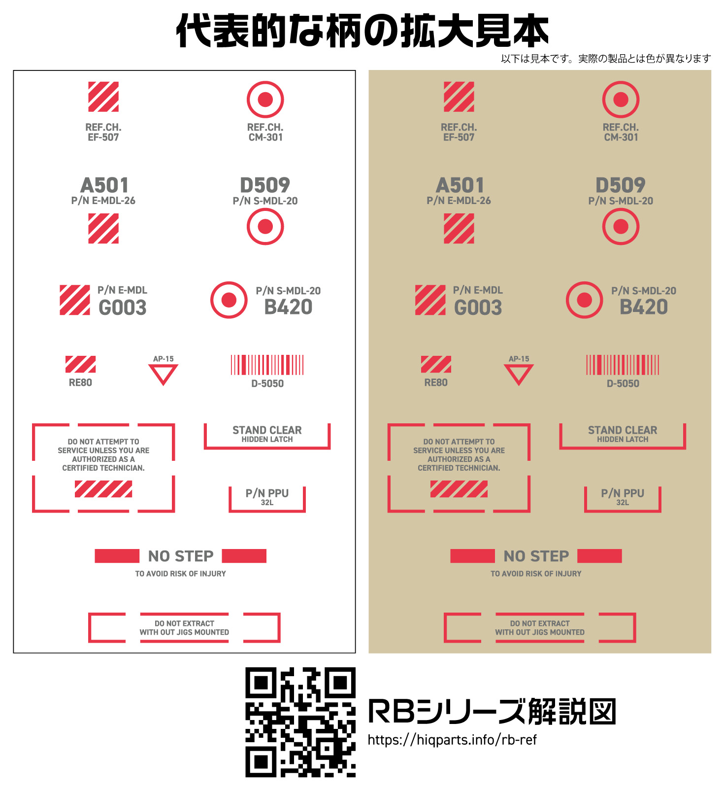 1/144 RB03 コーションデカール レッド＆グレー（1枚入）