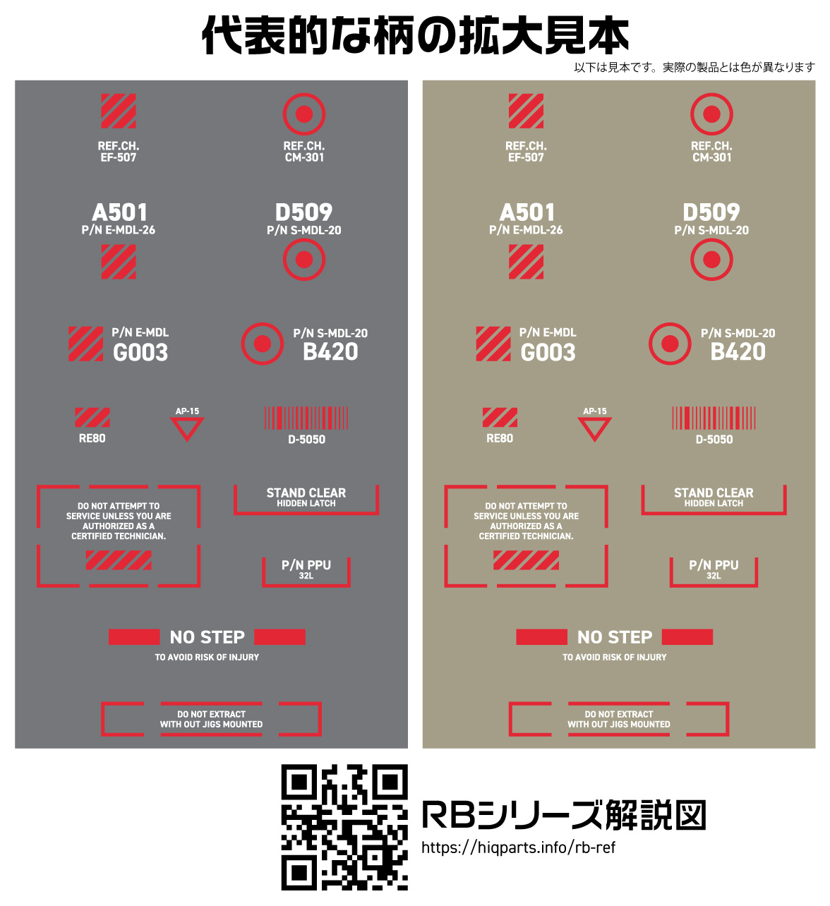 1/144 RB03 コーションデカール ホワイト＆レッド（1枚入）