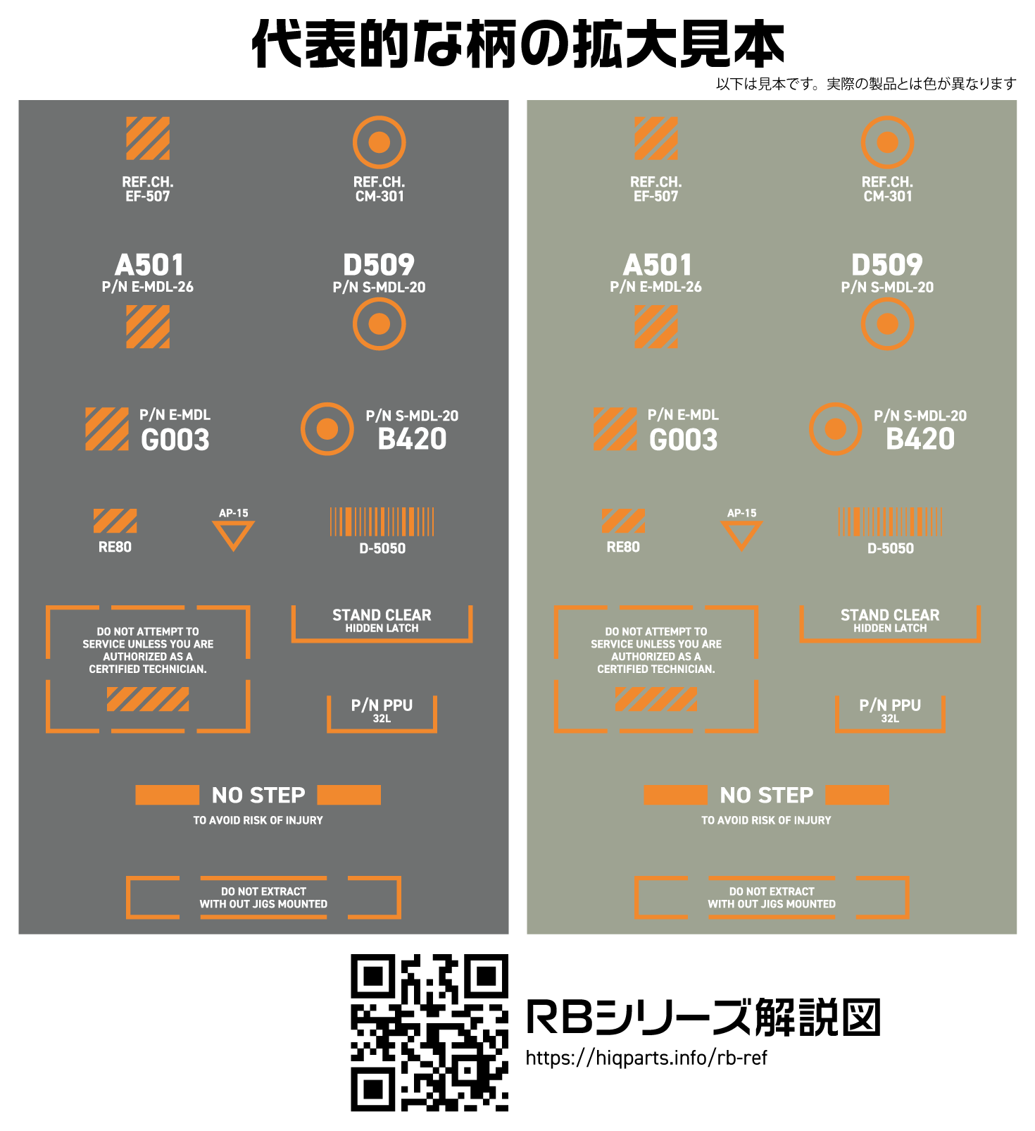HIQPARTS / 1/144 RB03 コーションデカール ホワイト＆オレンジ （1枚入）